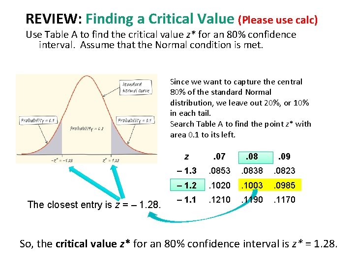 REVIEW: Finding a Critical Value (Please use calc) Use Table A to find the