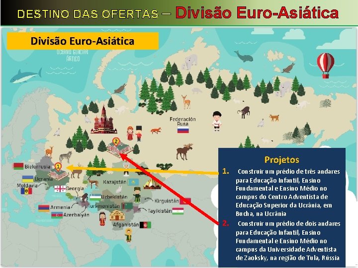 DESTINO DAS OFERTAS – Divisão Euro-Asiática 1. 2. Projetos Construir um prédio de três