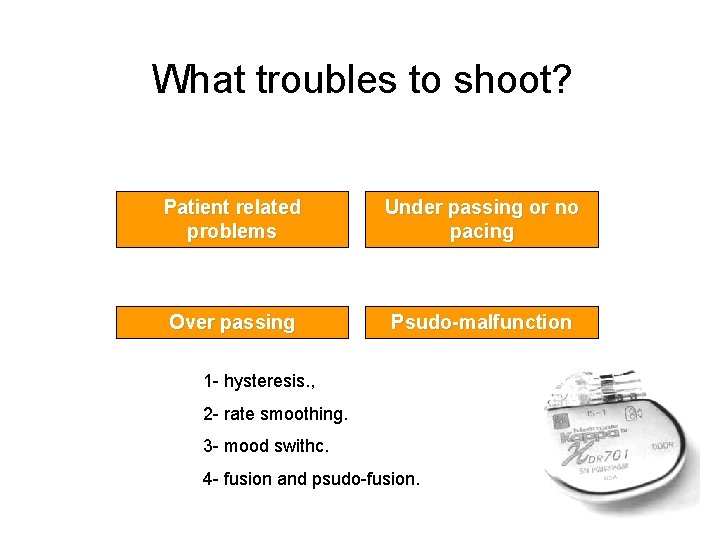 What troubles to shoot? Patient related problems Under passing or no pacing Over passing