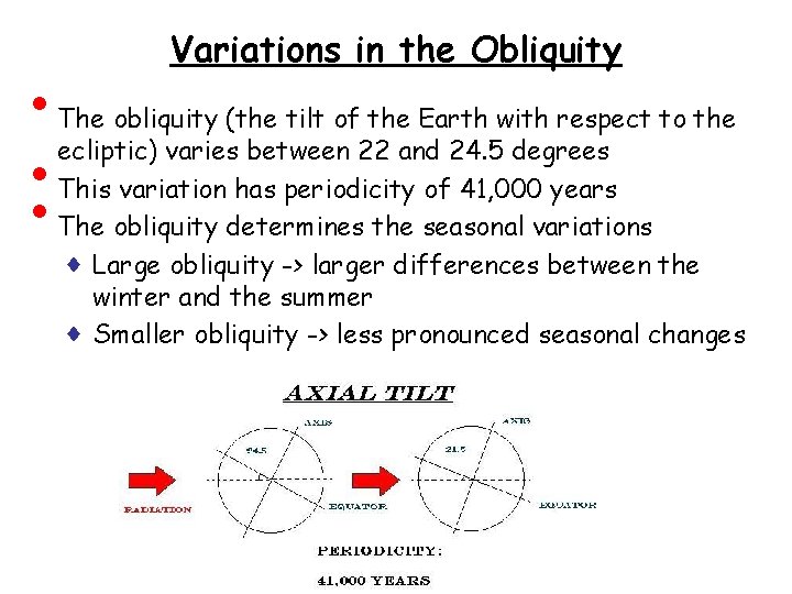  • • • Variations in the Obliquity The obliquity (the tilt of the