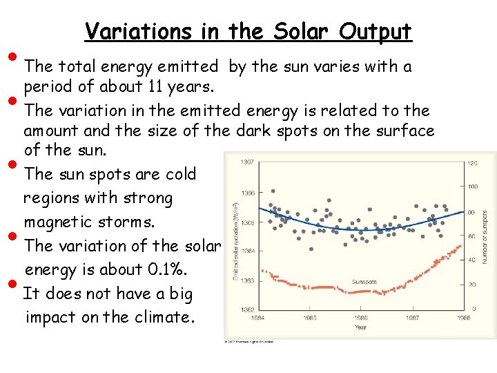  • • • Variations in the Solar Output The total energy emitted by