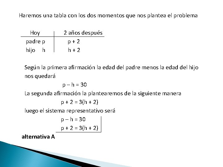 Haremos una tabla con los dos momentos que nos plantea el problema Hoy padre