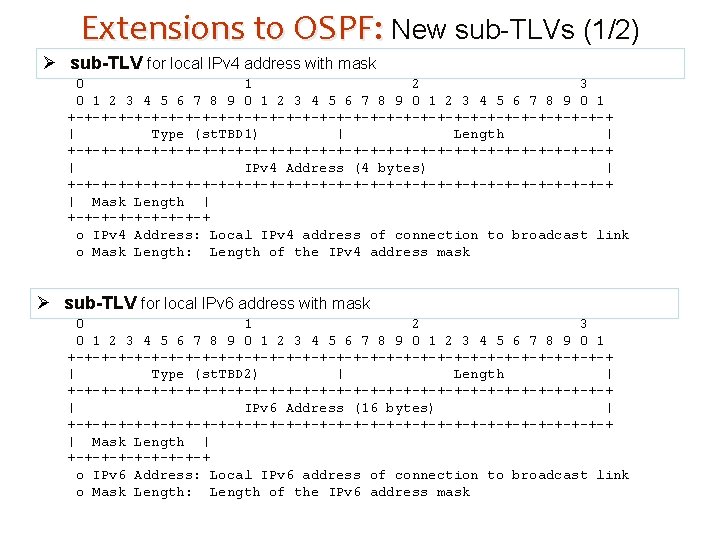 Extensions to OSPF: New sub-TLVs (1/2) Ø sub-TLV for local IPv 4 address with