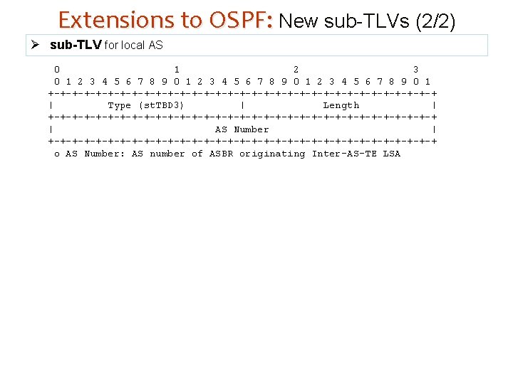 Extensions to OSPF: New sub-TLVs (2/2) Ø sub-TLV for local AS 0 1 2