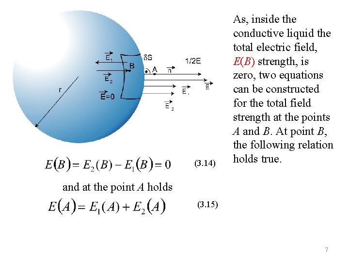 (3. 14) As, inside the conductive liquid the total electric field, E(B) strength, is