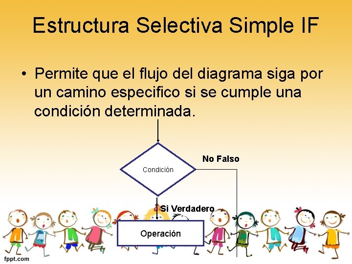 Estructura Selectiva Simple IF • Permite que el flujo del diagrama siga por un