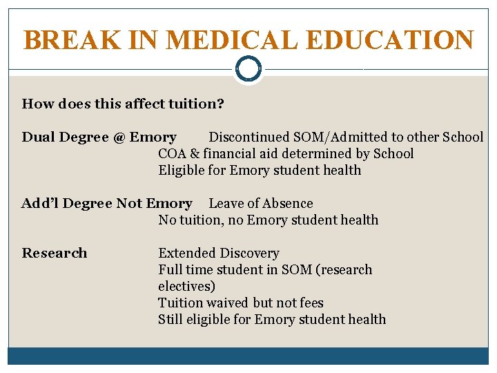 BREAK IN MEDICAL EDUCATION How does this affect tuition? Dual Degree @ Emory Discontinued