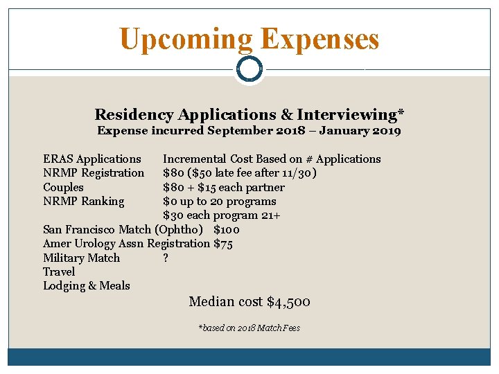 Upcoming Expenses Residency Applications & Interviewing* Expense incurred September 2018 – January 2019 ERAS