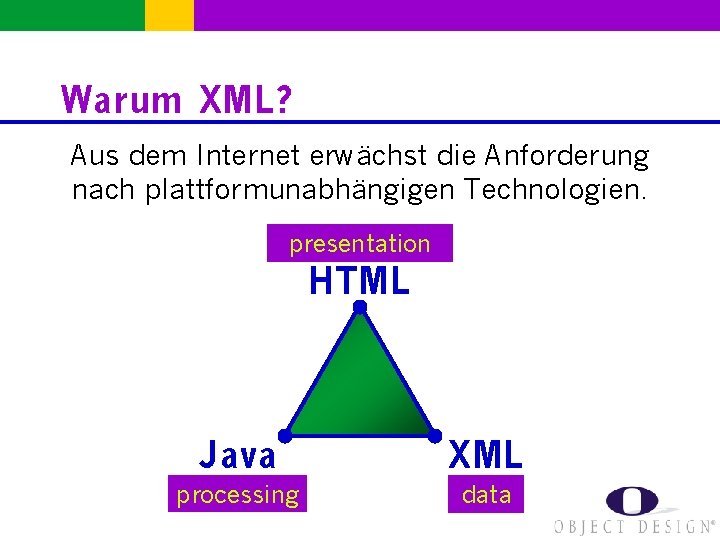 Warum XML? Aus dem Internet erwächst die Anforderung nach plattformunabhängigen Technologien. presentation HTML Java