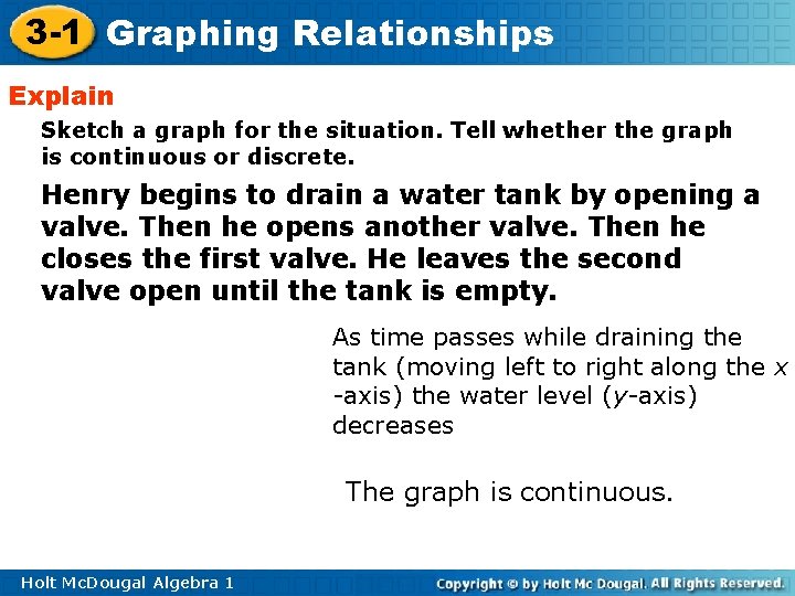 3 -1 Graphing Relationships Explain Sketch a graph for the situation. Tell whether the