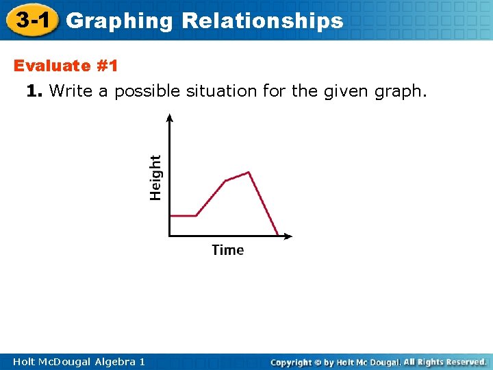 3 -1 Graphing Relationships Evaluate #1 1. Write a possible situation for the given