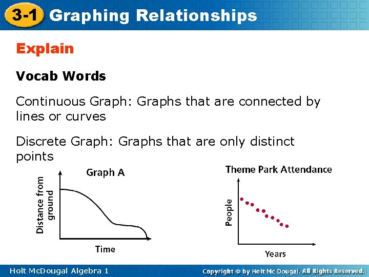 3 -1 Graphing Relationships Explain Vocab Words Continuous Graph: Graphs that are connected by