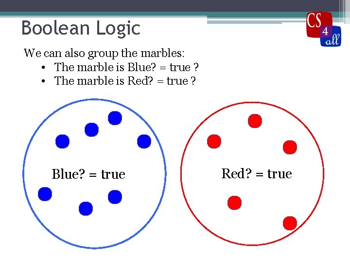 Boolean Logic We can also group the marbles: • The marble is Blue? =