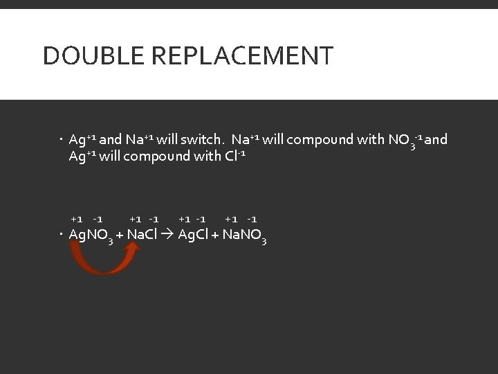 DOUBLE REPLACEMENT Ag+1 and Na+1 will switch. Na+1 will compound with NO 3 -1