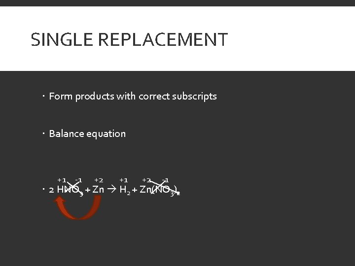 SINGLE REPLACEMENT Form products with correct subscripts Balance equation +1 -1 +2 +1 +2