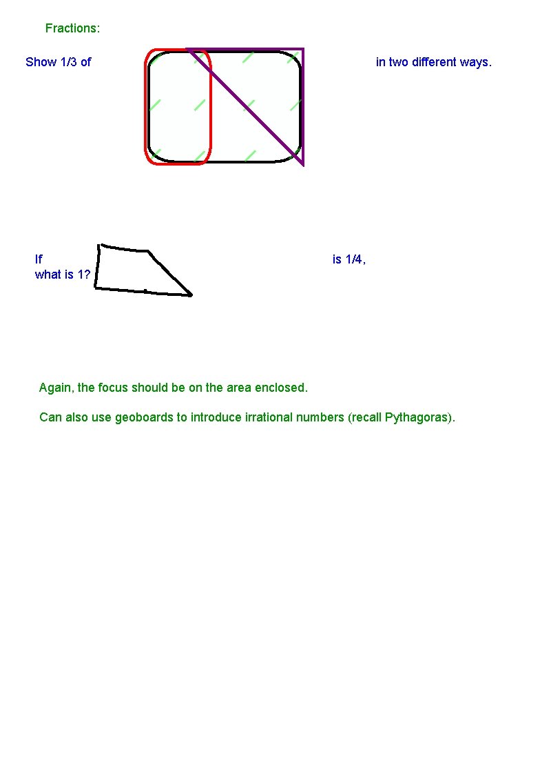 Fractions: Show 1/3 of If what is 1? in two different ways. is 1/4,