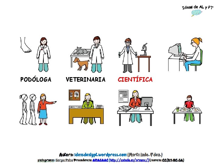 PODÓLOGA VETERINARIA CIENTÍFICA INFORMÁTICA GUÍA TURÍSTICO DIRECTORA PERIODISTA DIBUJANTE 