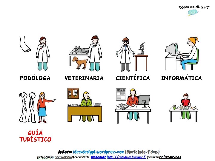 PODÓLOGA VETERINARIA CIENTÍFICA INFORMÁTICA GUÍA TURÍSTICO DIRECTORA PERIODISTA DIBUJANTE 