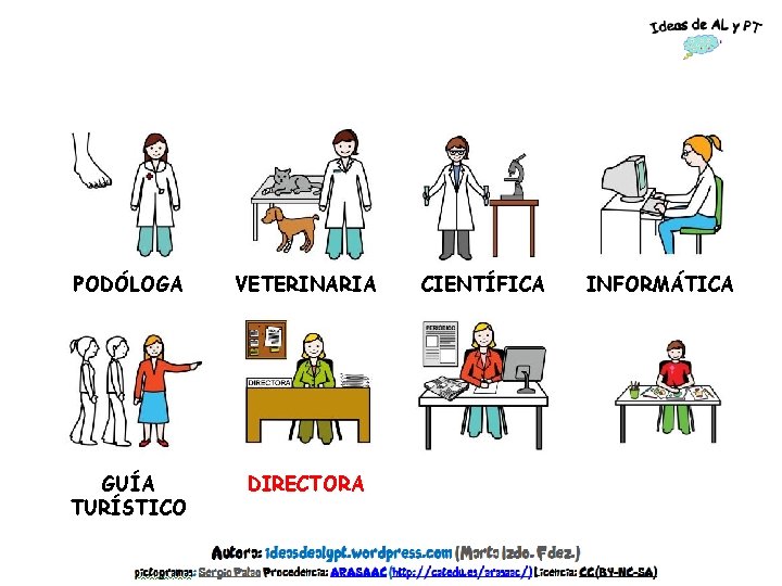 PODÓLOGA VETERINARIA CIENTÍFICA INFORMÁTICA GUÍA TURÍSTICO DIRECTORA PERIODISTA DIBUJANTE 