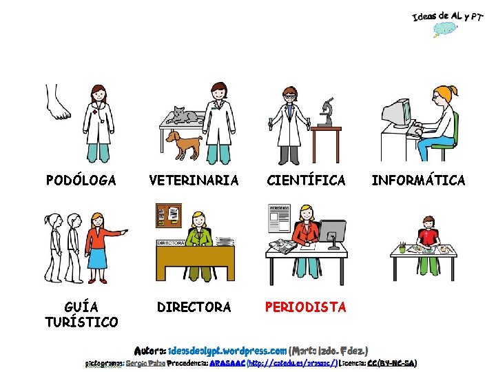 PODÓLOGA VETERINARIA CIENTÍFICA INFORMÁTICA GUÍA TURÍSTICO DIRECTORA PERIODISTA DIBUJANTE 