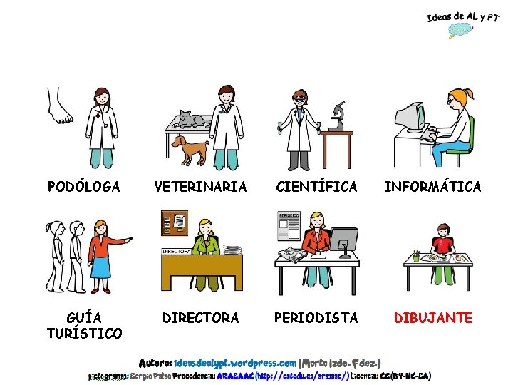 PODÓLOGA VETERINARIA CIENTÍFICA INFORMÁTICA GUÍA TURÍSTICO DIRECTORA PERIODISTA DIBUJANTE 