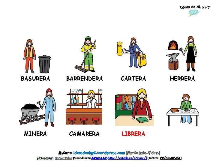 BASURERA BARRENDERA CARTERA HERRERA MINERA CAMARERA LIBRERA ESCRITORA 