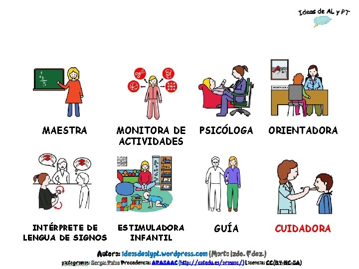MAESTRA MONITORA DE ACTIVIDADES PSICÓLOGA ORIENTADORA INTÉRPRETE DE LENGUA DE SIGNOS ESTIMULADORA INFANTIL GUÍA