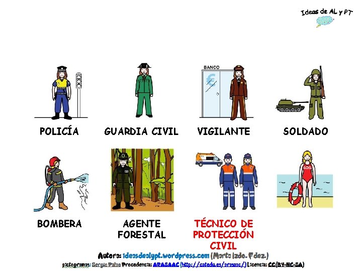 POLICÍA GUARDIA CIVIL VIGILANTE SOLDADO BOMBERA AGENTE FORESTAL TÉCNICO DE PROTECCIÓN CIVIL SOCORRISTA 