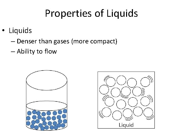 Properties of Liquids • Liquids – Denser than gases (more compact) – Ability to
