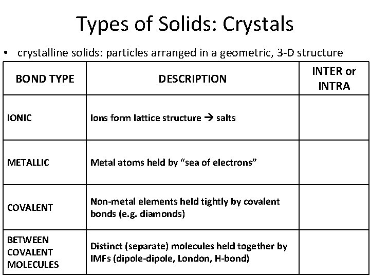 Types of Solids: Crystals • crystalline solids: particles arranged in a geometric, 3 -D