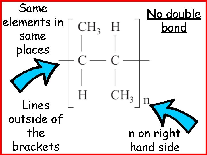 Same elements in same places Lines outside of the brackets No double bond n