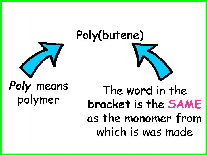 Poly(butene) Poly means polymer The word in the bracket is the SAME as the