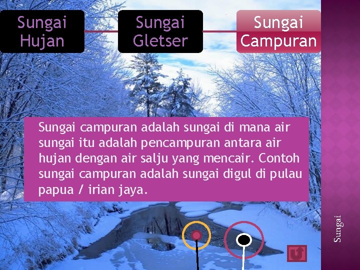 Sungai Hujan Sungai Gletser Sungai Campuran campuran adalah sungai di mana air sungai itu