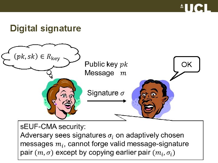 Digital signature OK Signer Verifier 