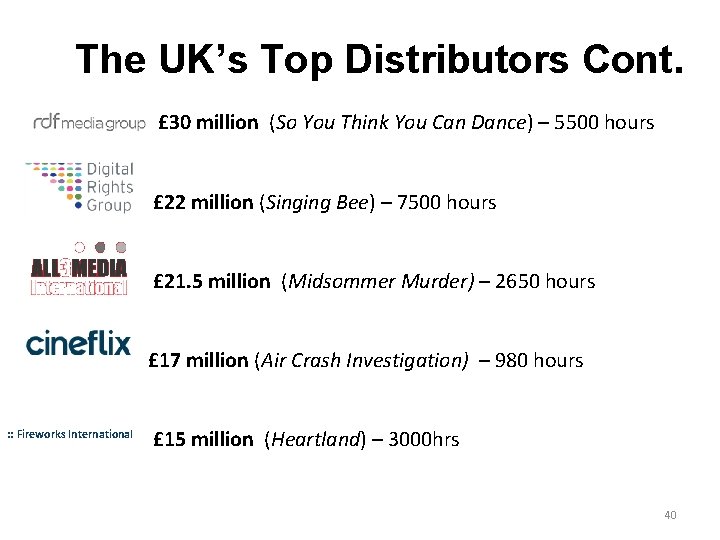 The UK’s Top Distributors Cont. £ 30 million (So You Think You Can Dance)