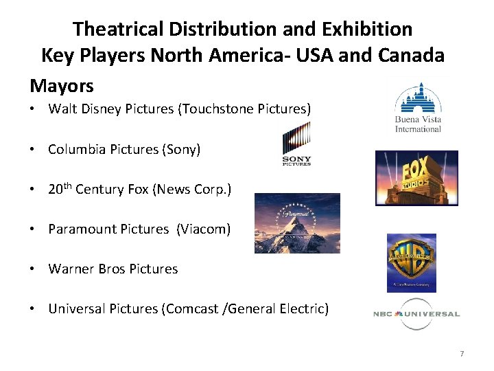 Theatrical Distribution and Exhibition Key Players North America- USA and Canada Mayors • Walt