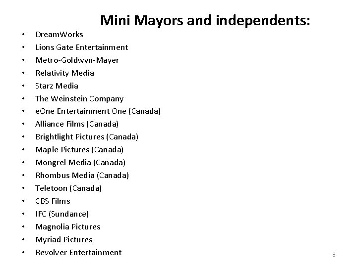  • • • • • Mini Mayors and independents: Dream. Works Lions Gate