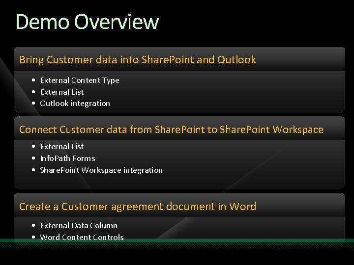 Demo Overview Bring Customer data into Share. Point and Outlook • External Content Type