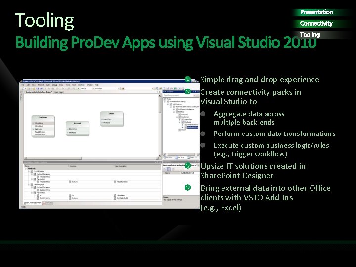 Tooling Presentation Connectivity Tooling Simple drag and drop experience Create connectivity packs in Visual