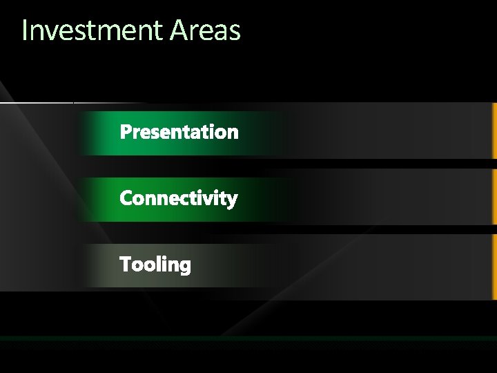 Investment Areas 
