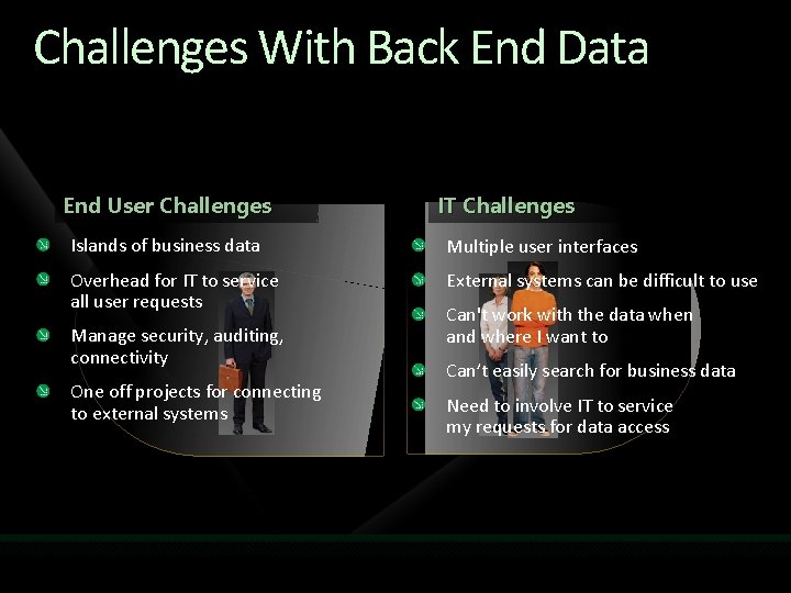 Challenges With Back End Data End User Challenges IT Challenges Islands of business data