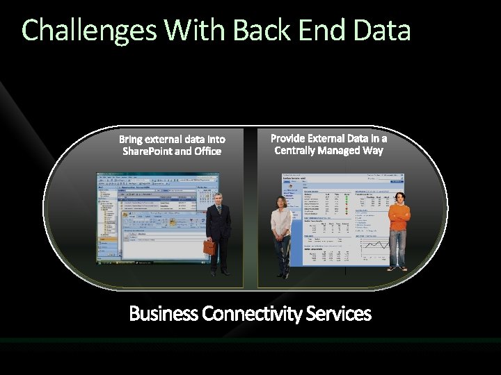 Challenges With Back End Data 
