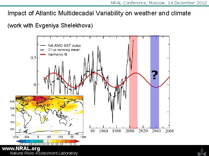 NRAL Conference, Moscow, 14 December 2012 Impact of Atlantic Multidecadal Variability on weather and