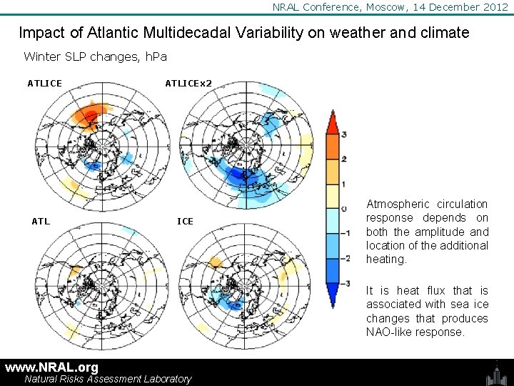 NRAL Conference, Moscow, 14 December 2012 Impact of Atlantic Multidecadal Variability on weather and