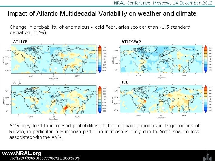 NRAL Conference, Moscow, 14 December 2012 Impact of Atlantic Multidecadal Variability on weather and