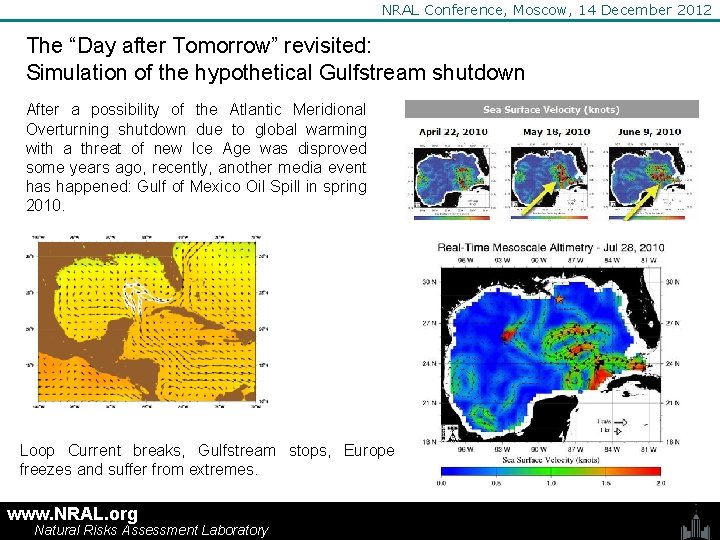 NRAL Conference, Moscow, 14 December 2012 The “Day after Tomorrow” revisited: Simulation of the