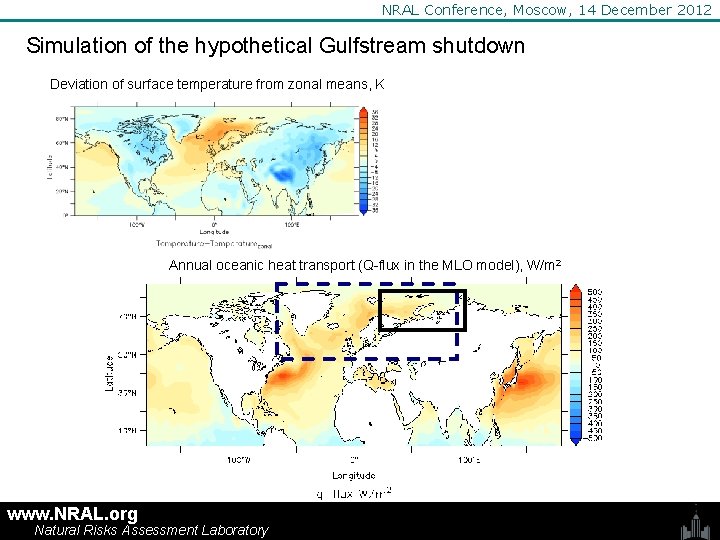 NRAL Conference, Moscow, 14 December 2012 Simulation of the hypothetical Gulfstream shutdown Deviation of