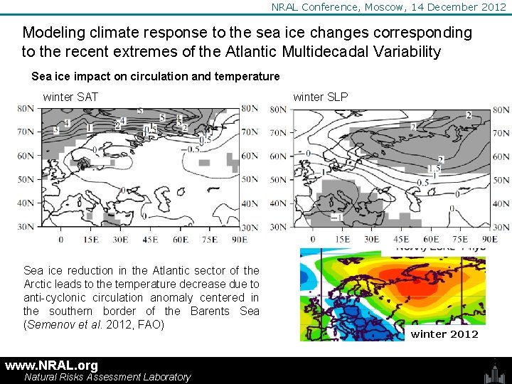 NRAL Conference, Moscow, 14 December 2012 Modeling climate response to the sea ice changes