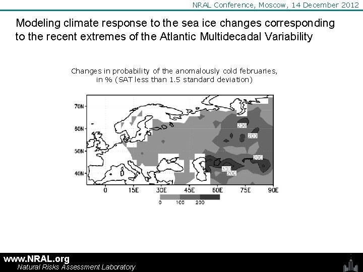 NRAL Conference, Moscow, 14 December 2012 Modeling climate response to the sea ice changes