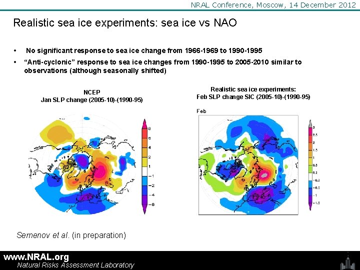 NRAL Conference, Moscow, 14 December 2012 Realistic sea ice experiments: sea ice vs NAO